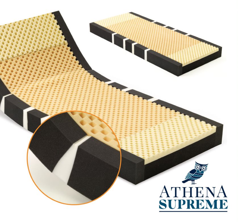 Supreme Lower Right